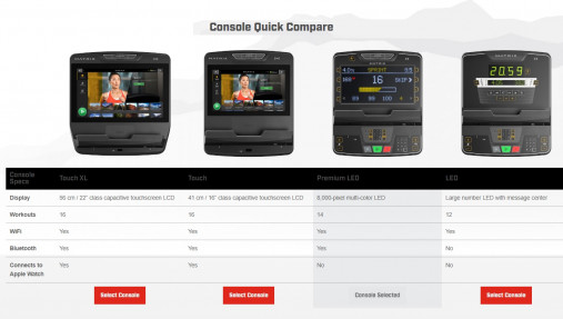 Беговая дорожка Matrix Endurance. Консоль Premium LED