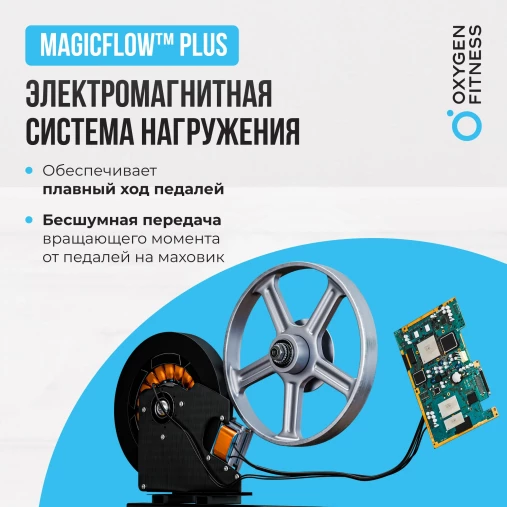 Велотренажер домашний OXYGEN FITNESS CARDIO CONCEPT 5 Велотренажер домашний OXYGEN FITNESS CARDIO CONCEPT 5