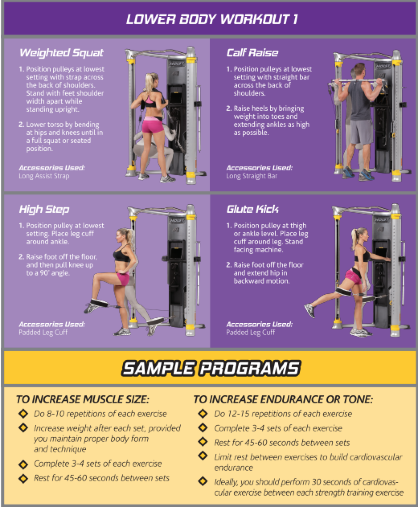 Силовой мультикомплекс функциональный тренажер Hoist Mi6 (максимальная комплектация, два стека по 91 кг)